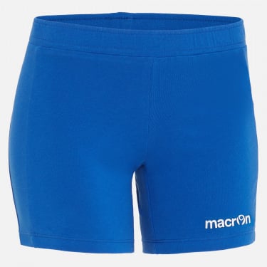 Hydrogen shorts