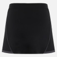 Inuit Skorts thumbnail