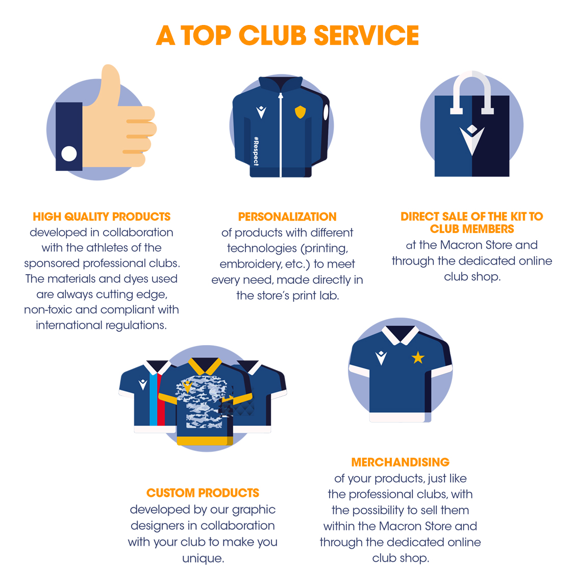 Macron Store Project Work Hard Play Harder Macron